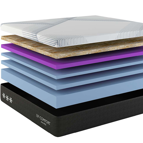 BP-COMFORT 13 mattress layers