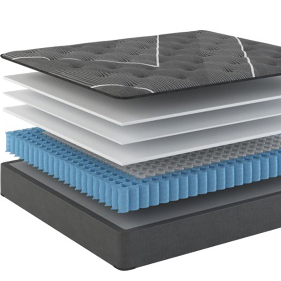 BP-Comfort 8 Firm Tight Top mattress layers
