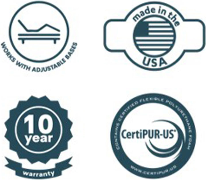 BP-COMFORT 10-Year Warranty, CERTIPUR-US Certified, 100% USA Assembled